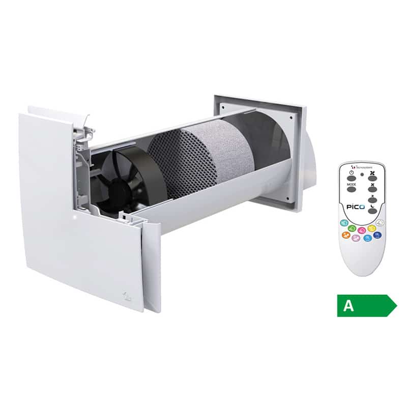 Pico Pro+ ventilationsenhed med varemgenvinding til enkeltrum