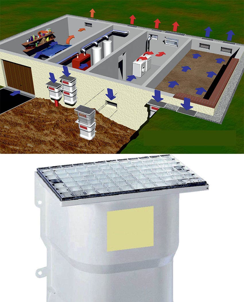 Med særlige ventilationsskakte kan vi også installere ventilation i vægge under jordniveau